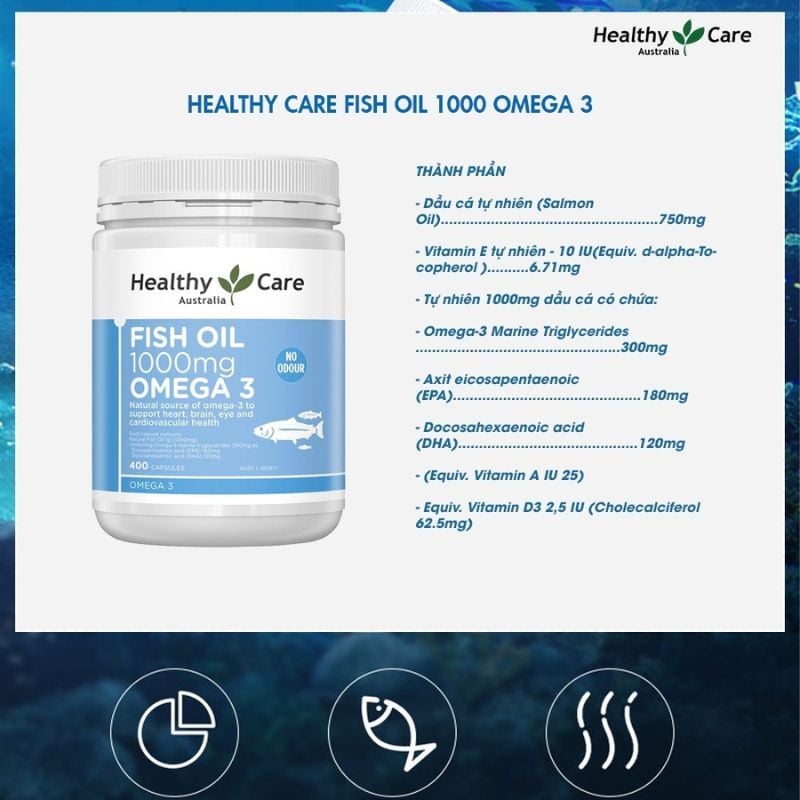 Viên dầu cá Healthy Care Fish Oil 1000mg Omega 3, Lọ 400 viên
