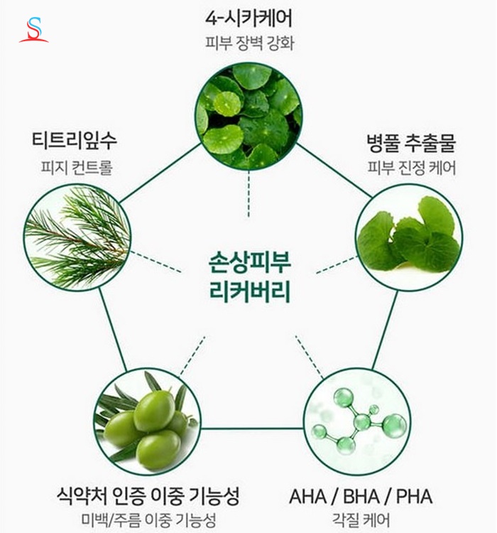 Kem Dưỡng Trị Mụn Some By Mi AHA-BHA-PHA 2
