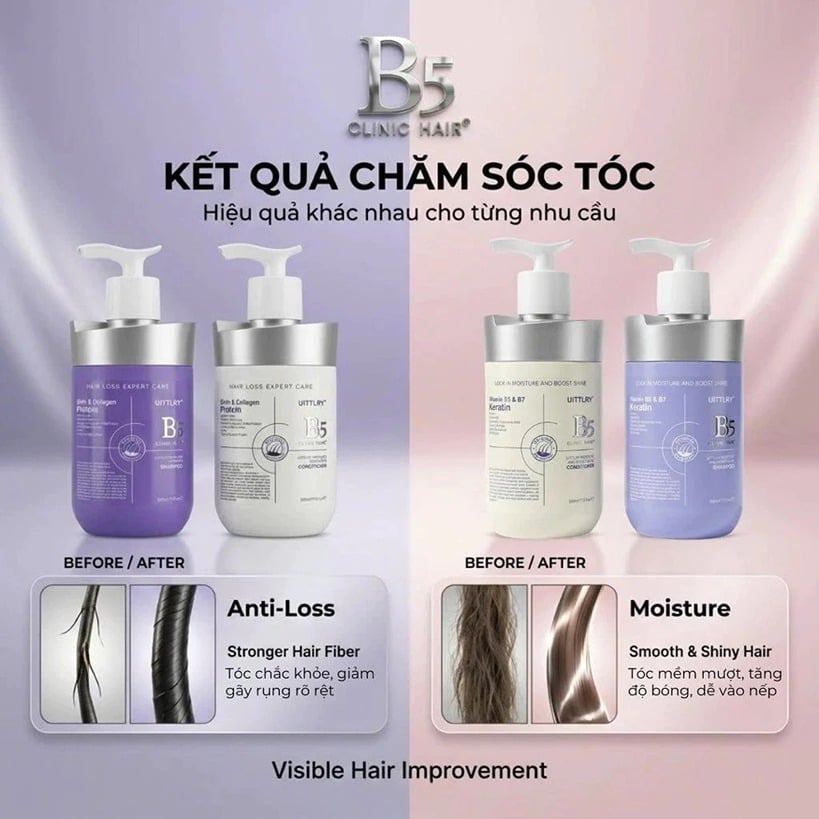 CẶP GỘI XẢ B5 UITTLRY CLINIC HAIR - TÍM ĐẬM PROTEIN CHỐNG RỤNG