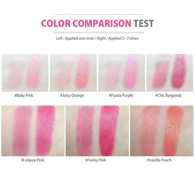Son Secret Key Sweet Glam Tint Glow 2